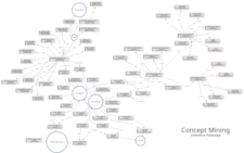 OpenVAS inference pathways